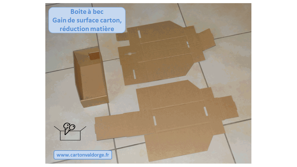 Boite à bec avec une optimisation de surface carton - Cartobac  